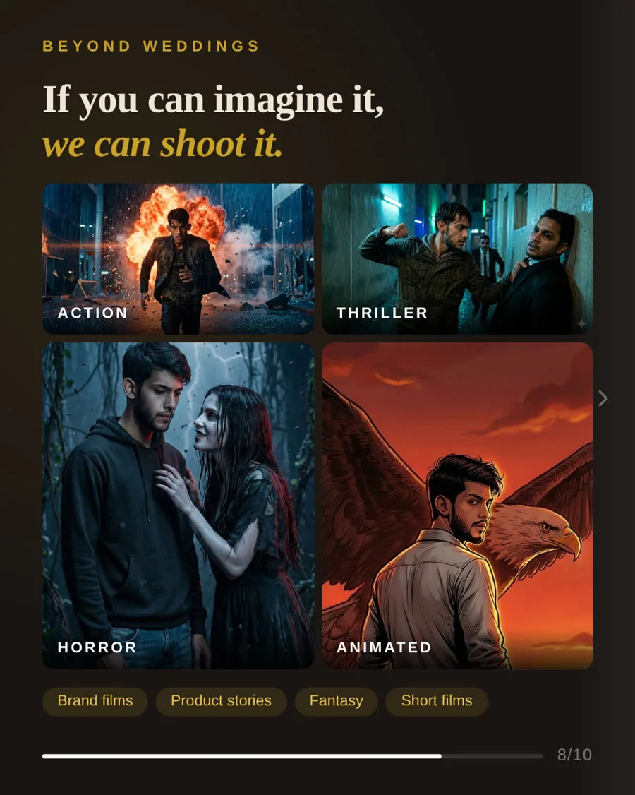 Genres — key art